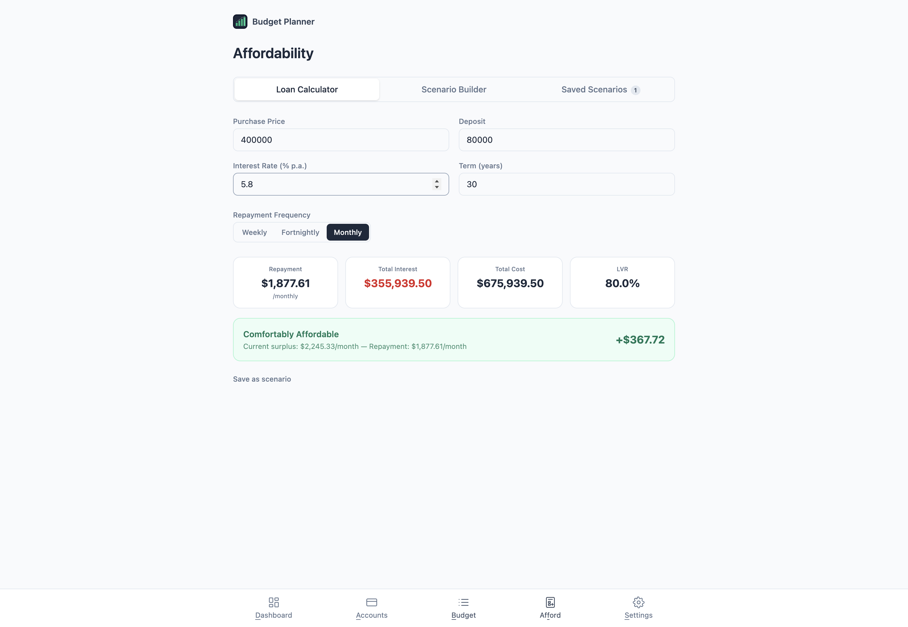 Loan calculator with repayment, total interest and LVR