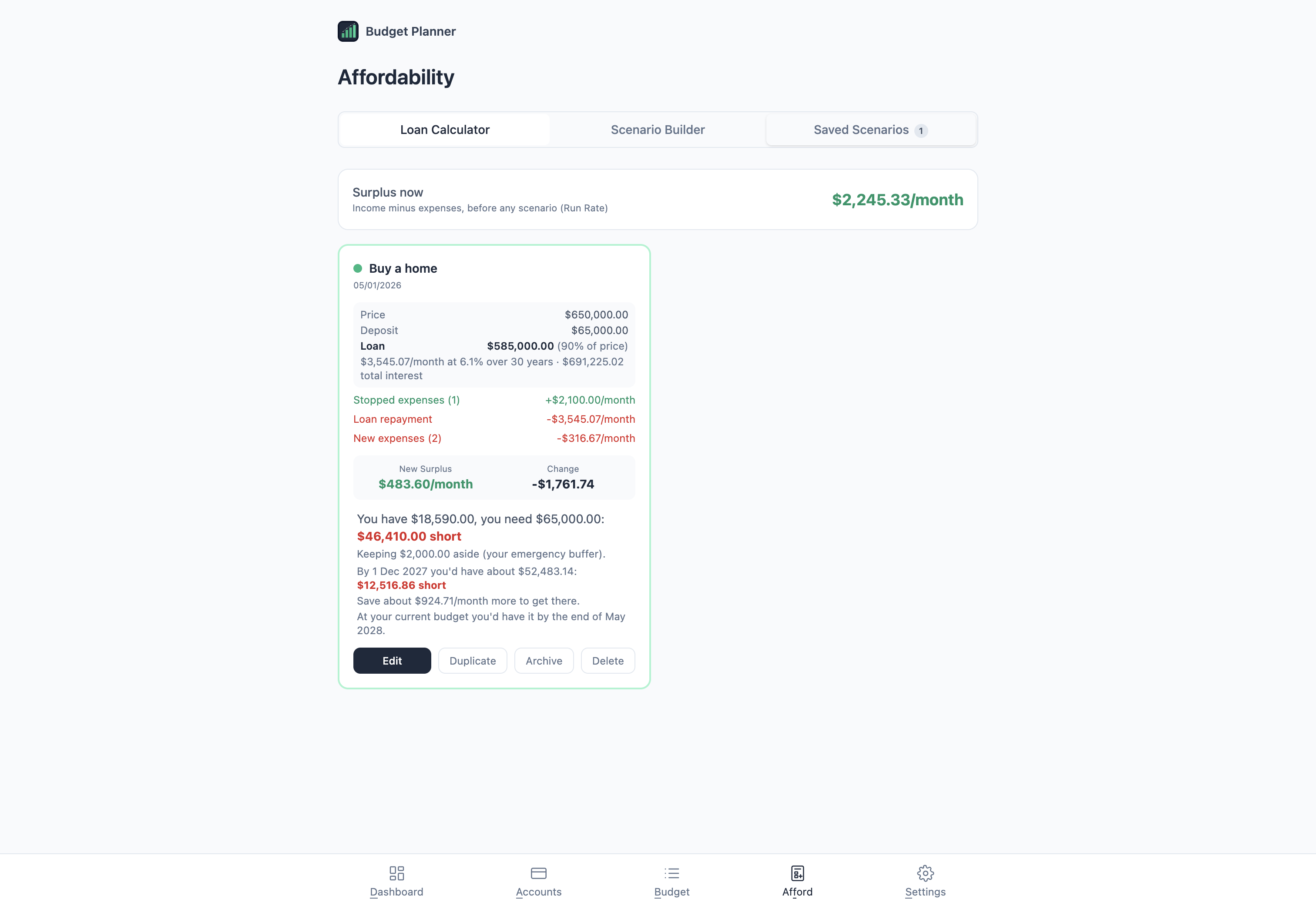 Saved affordability scenarios with cash available and cash needed