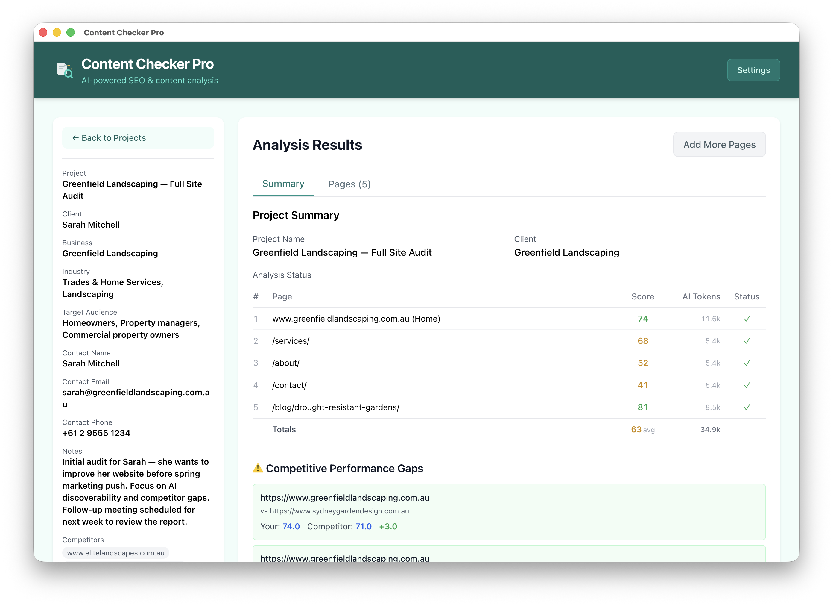 Project summary with score table across all analysed pages