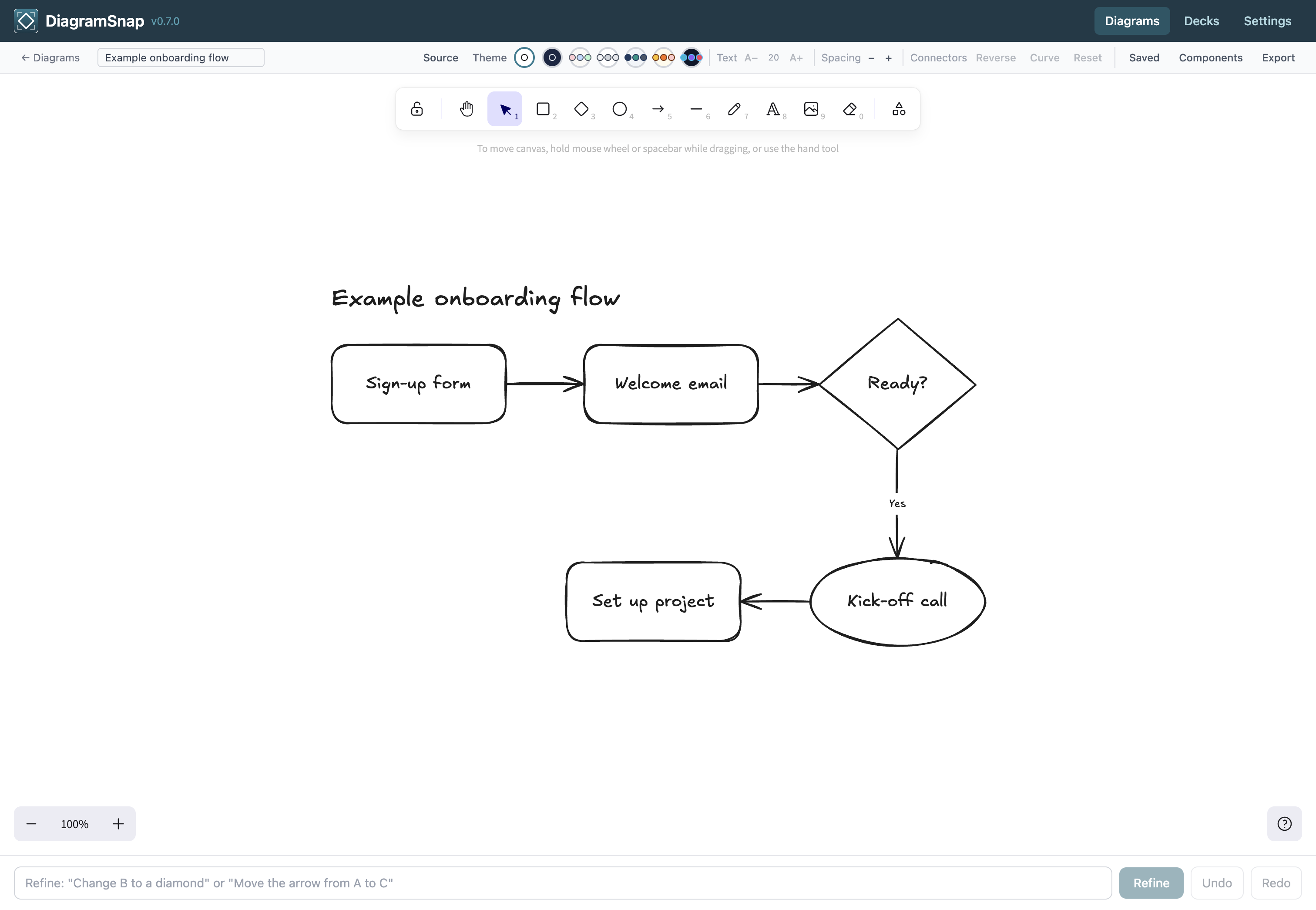 DiagramSnap diagram canvas showing a flowchart