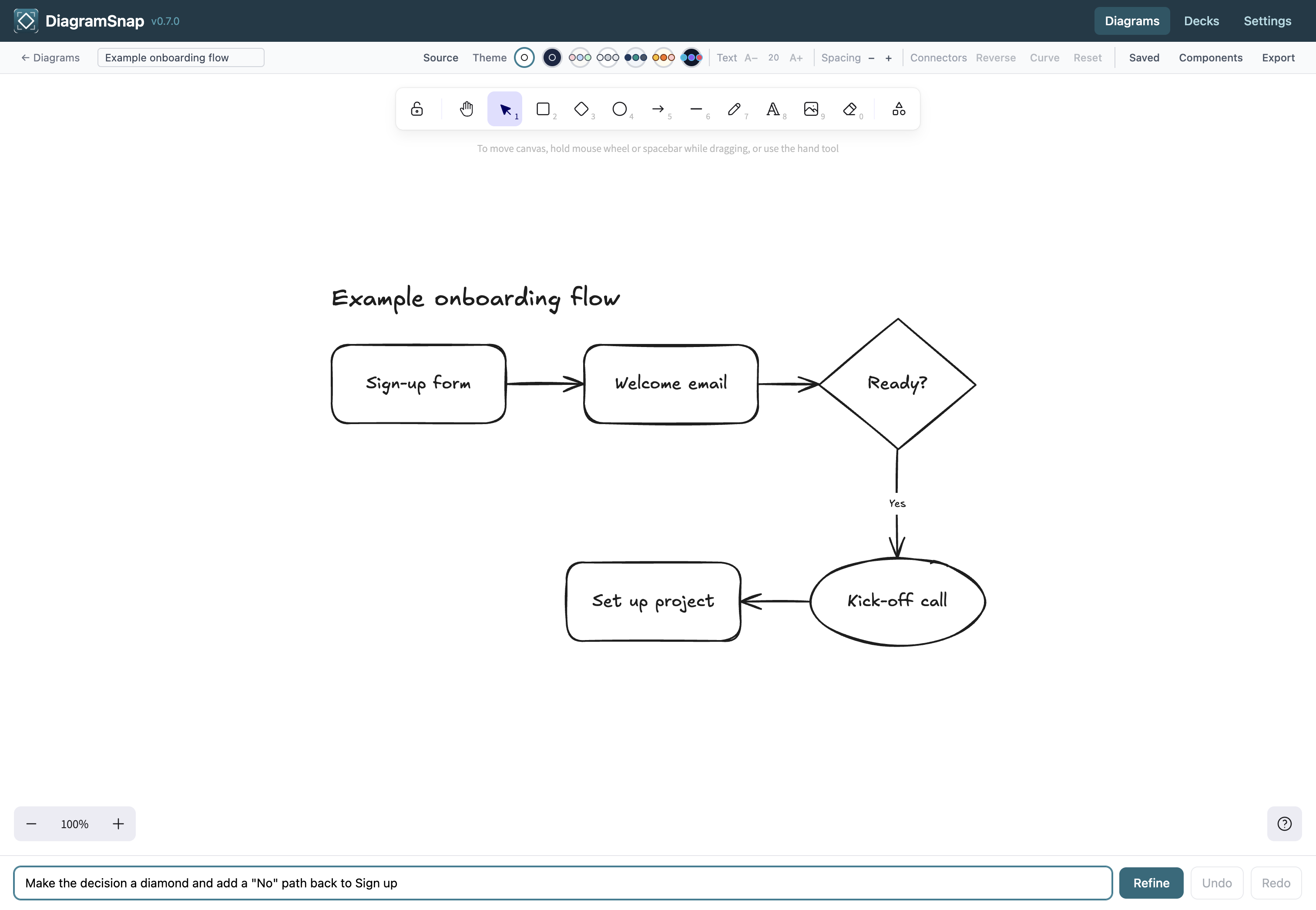 Diagram editor with style panel showing stroke, font, and alignment controls