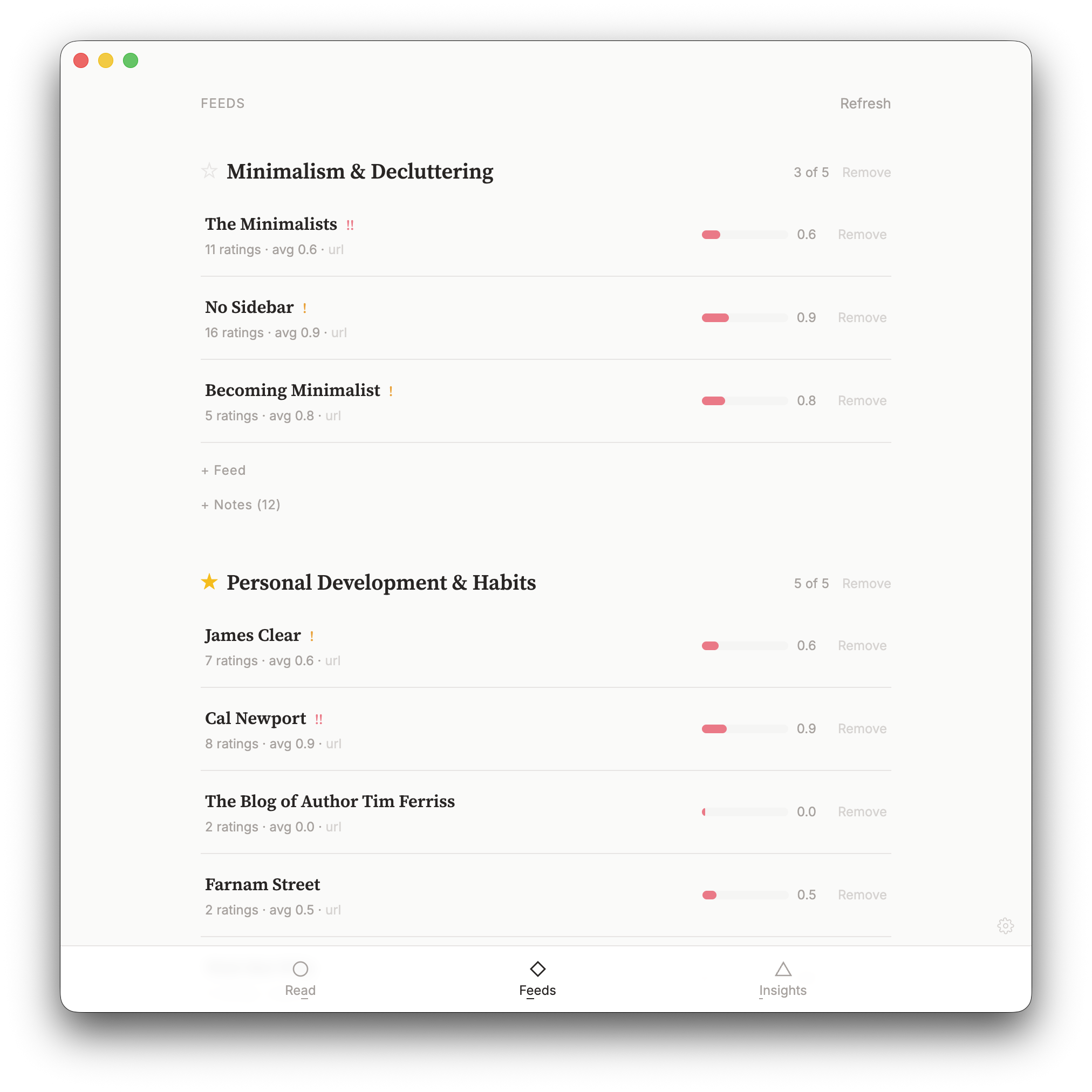 Feed management with categories and impact scores